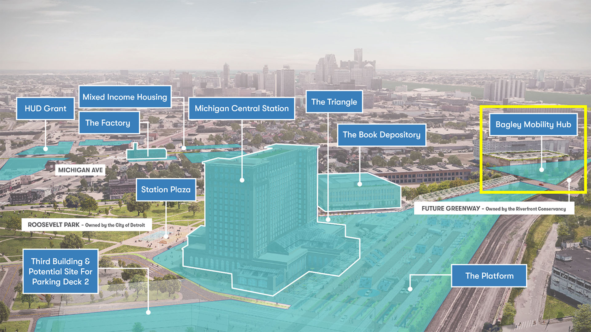 Bagley Mobility Hub District Map